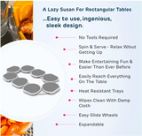 The Lazy Susan